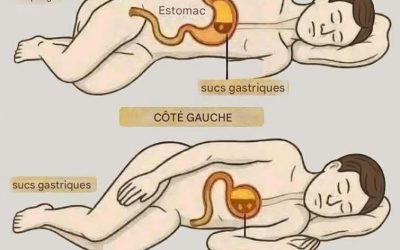 Voici la meilleure position pour dormir (et c’est prouvé par la science)