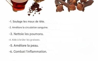 Goûte ce verre avant de te coucher… Et tu sentiras la différence le lendemain matin !